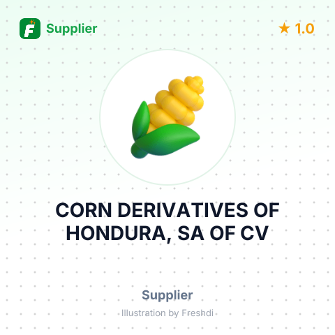 CORN DERIVATIVES OF HONDURA, SA OF CV – summary card, no photo uploaded yet