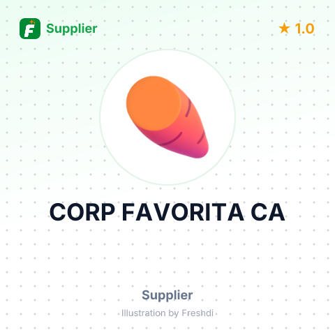 CORP FAVORITA CA – summary card, no photo uploaded yet