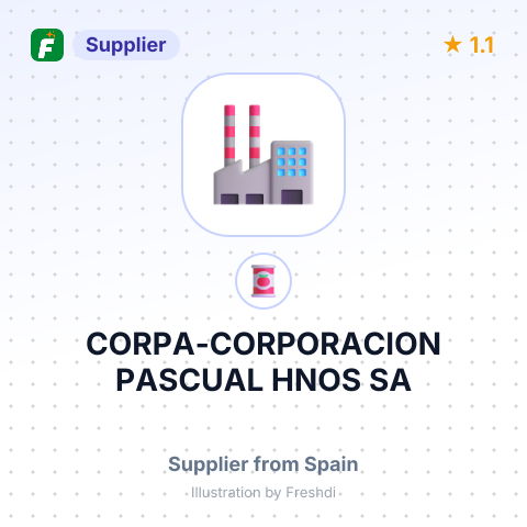 CORPA-CORPORACION PASCUAL HNOS SA – summary card, no photo uploaded yet