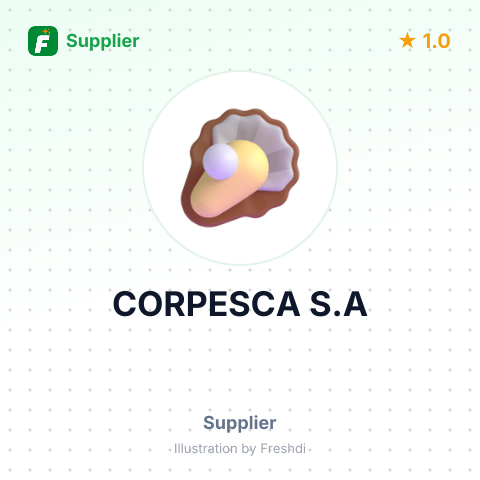 CORPESCA S.A – summary card, no photo uploaded yet