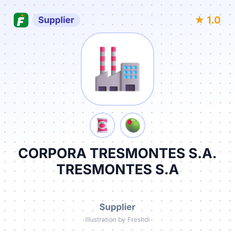 CORPORA TRESMONTES S.A. TRESMONTES S.A – summary card, no photo uploaded yet
