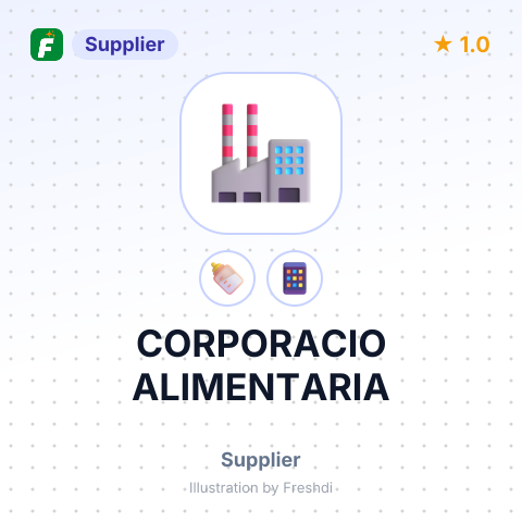 CORPORACIO ALIMENTARIA – summary card, no photo uploaded yet