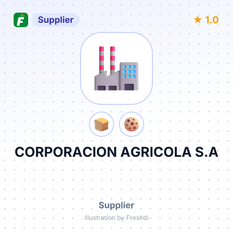 CORPORACION AGRICOLA S.A – summary card, no photo uploaded yet