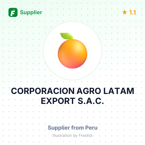 CORPORACION AGRO LATAM EXPORT S.A.C. – summary card, no photo uploaded yet