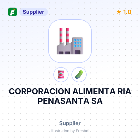 CORPORACION ALIMENTA RIA PENASANTA SA – summary card, no photo uploaded yet