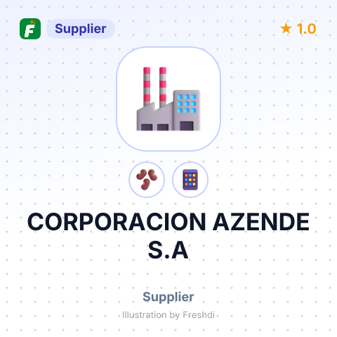 CORPORACION AZENDE S.A – summary card, no photo uploaded yet