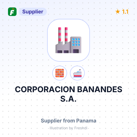 CORPORACION BANANDES S.A. – summary card, no photo uploaded yet