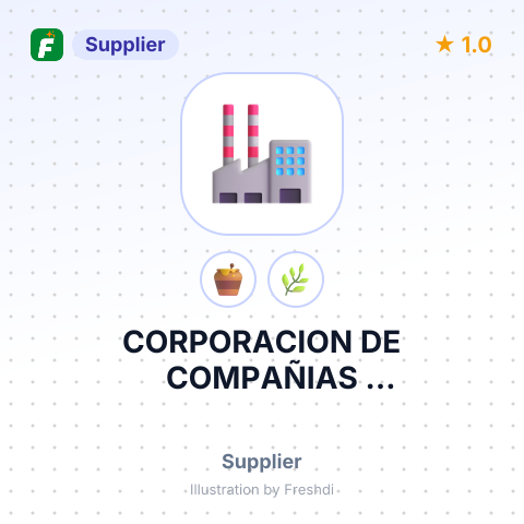 CORPORACION DE COMPAÑIAS AGROINDUSTRIAL – summary card, no photo uploaded yet