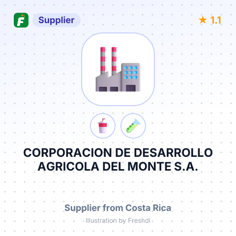 CORPORACION DE DESARROLLO AGRICOLA DEL MONTE S.A. – summary card, no photo uploaded yet