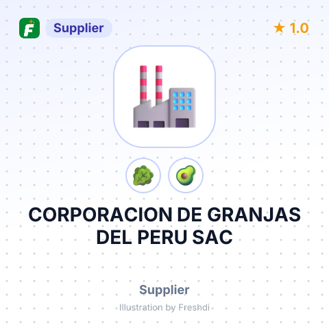 CORPORACION DE GRANJAS DEL PERU SAC – summary card, no photo uploaded yet