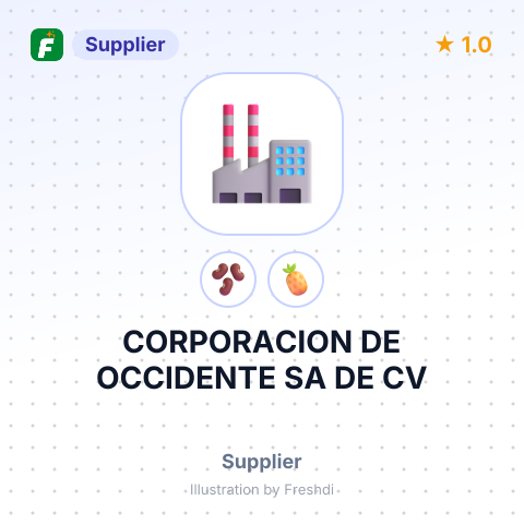 CORPORACION DE OCCIDENTE SA DE CV – summary card, no photo uploaded yet