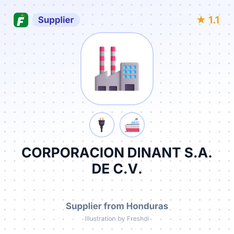 CORPORACION DINANT S.A. DE C.V. – summary card, no photo uploaded yet