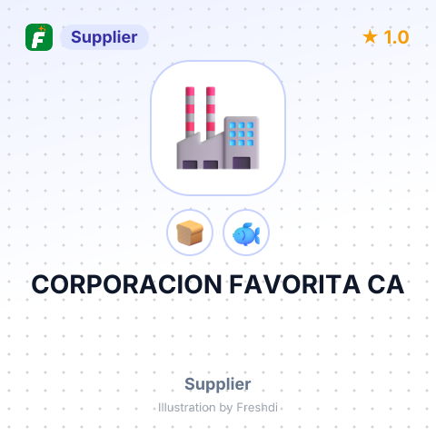 CORPORACION FAVORITA CA – summary card, no photo uploaded yet