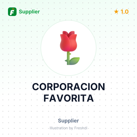 CORPORACION FAVORITA – summary card, no photo uploaded yet