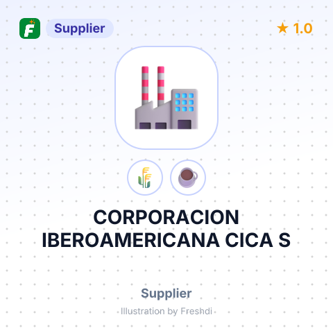 CORPORACION IBEROAMERICANA CICA S – summary card, no photo uploaded yet