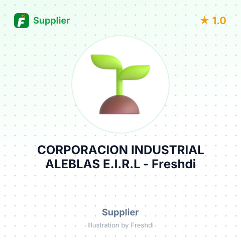 CORPORACION INDUSTRIAL ALEBLAS E.I.R.L – summary card, no photo uploaded yet