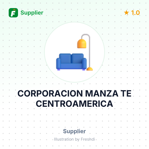 CORPORACION MANZA TE CENTROAMERICA – summary card, no photo uploaded yet