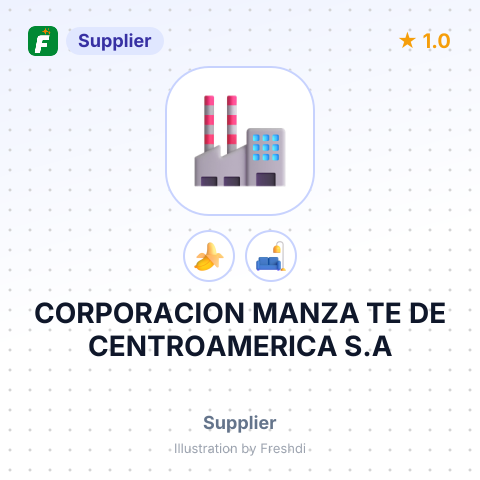 CORPORACION MANZA TE DE CENTROAMERICA S.A – summary card, no photo uploaded yet