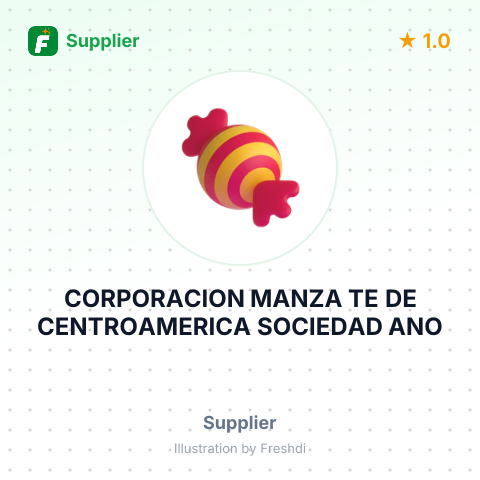 CORPORACION MANZA TE DE CENTROAMERICA SOCIEDAD ANO – summary card, no photo uploaded yet