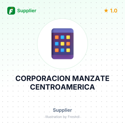 CORPORACION MANZATE CENTROAMERICA – summary card, no photo uploaded yet