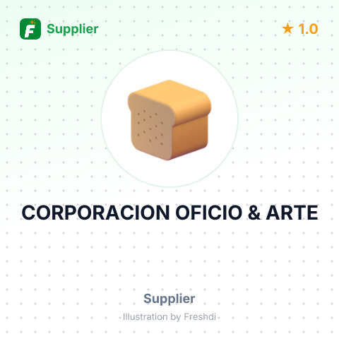 CORPORACION OFICIO & ARTE – summary card, no photo uploaded yet