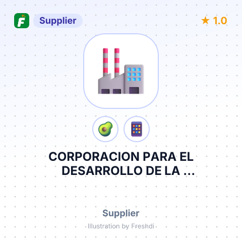 CORPORACION PARA EL DESARROLLO DE LA COMERCIALIZACION DEL C – summary card, no photo uploaded yet