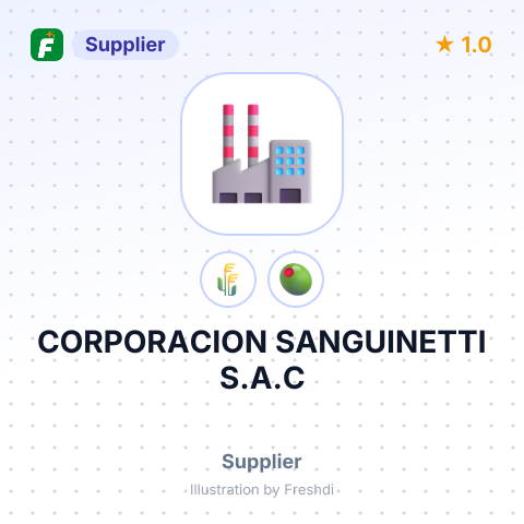 CORPORACION SANGUINETTI S.A.C – summary card, no photo uploaded yet