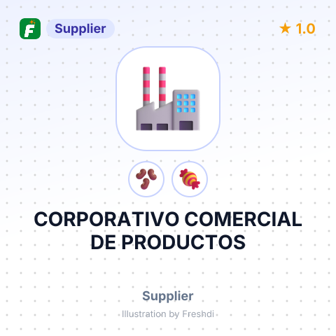 CORPORATIVO COMERCIAL DE PRODUCTOS – summary card, no photo uploaded yet
