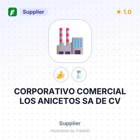 CORPORATIVO COMERCIAL LOS ANICETOS SA DE CV – summary card, no photo uploaded yet