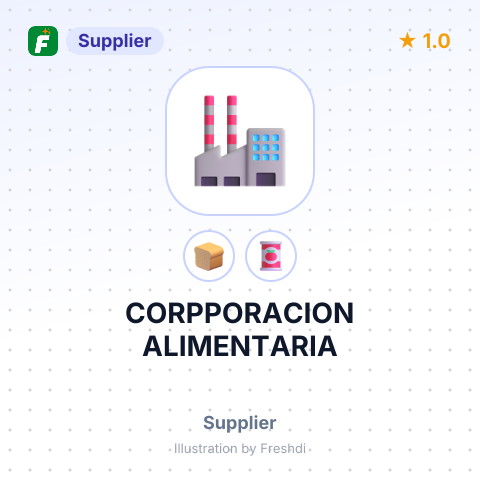 CORPPORACION ALIMENTARIA – summary card, no photo uploaded yet