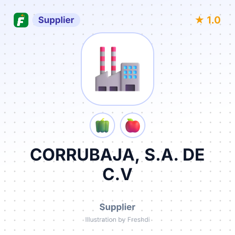 CORRUBAJA, S.A. DE C.V – summary card, no photo uploaded yet
