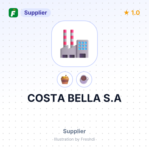 COSTA BELLA S.A – summary card, no photo uploaded yet