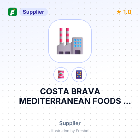 COSTA BRAVA MEDITERRANEAN FOODS S.L.U – summary card, no photo uploaded yet