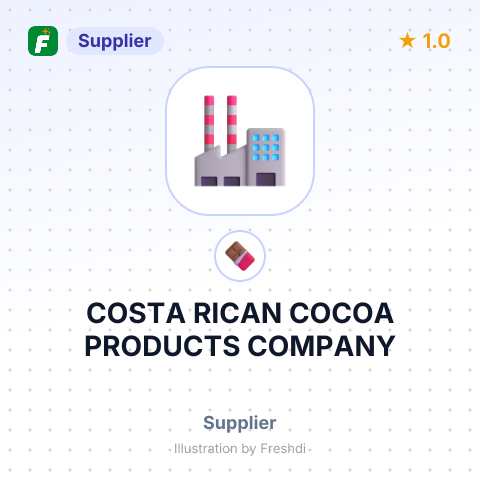 COSTA RICAN COCOA PRODUCTS COMPANY – summary card, no photo uploaded yet