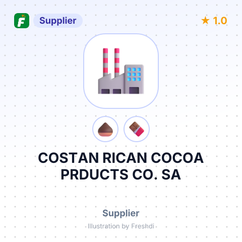 COSTAN RICAN COCOA PRDUCTS CO. SA – summary card, no photo uploaded yet