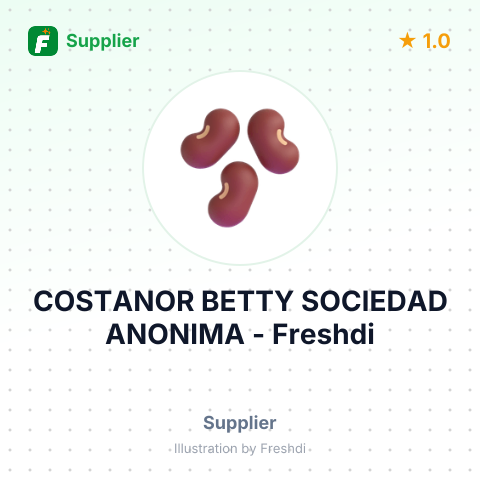 COSTANOR BETTY SOCIEDAD ANONIMA – summary card, no photo uploaded yet