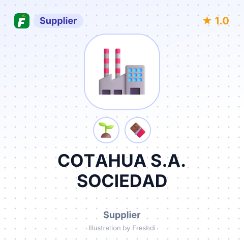 COTAHUA S.A. SOCIEDAD – summary card, no photo uploaded yet