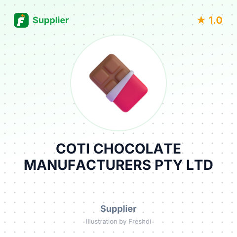 COTI CHOCOLATE MANUFACTURERS PTY LTD – summary card, no photo uploaded yet