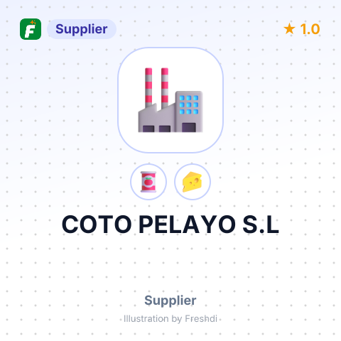 COTO PELAYO S.L – summary card, no photo uploaded yet