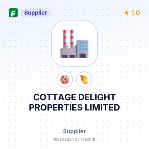 COTTAGE DELIGHT PROPERTIES LIMITED – summary card, no photo uploaded yet