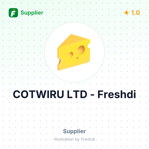 COTWIRU LTD – summary card, no photo uploaded yet