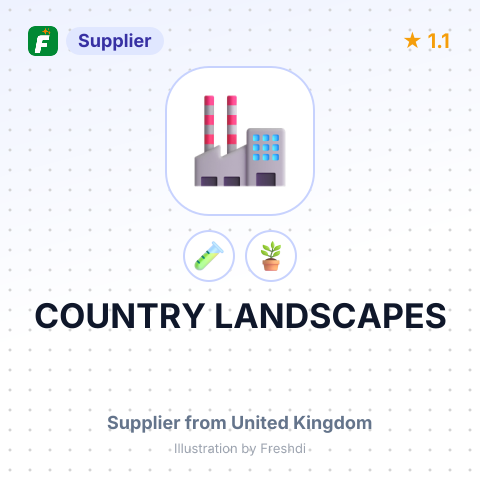 COUNTRY LANDSCAPES – summary card, no photo uploaded yet
