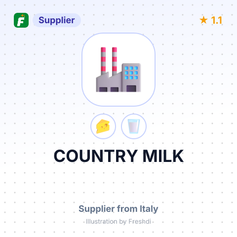 COUNTRY MILK – summary card, no photo uploaded yet