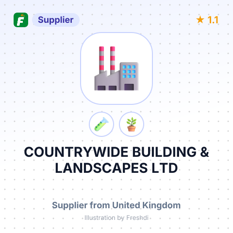 COUNTRYWIDE BUILDING & LANDSCAPES LTD – summary card, no photo uploaded yet