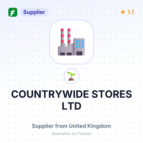 COUNTRYWIDE STORES LTD – summary card, no photo uploaded yet