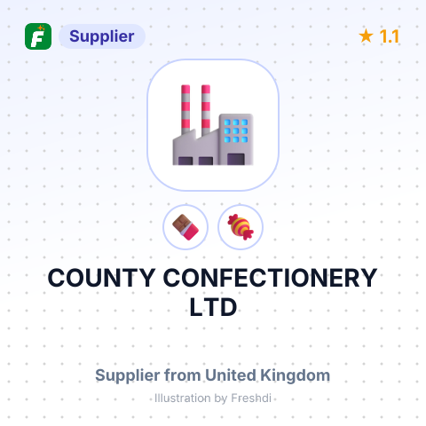 COUNTY CONFECTIONERY LTD – summary card, no photo uploaded yet