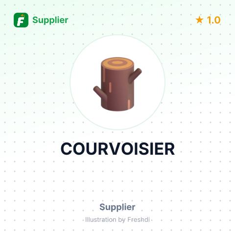 COURVOISIER – summary card, no photo uploaded yet