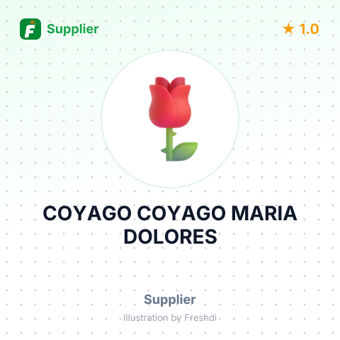 COYAGO COYAGO MARIA DOLORES – summary card, no photo uploaded yet
