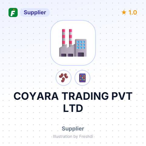 COYARA TRADING PVT LTD – summary card, no photo uploaded yet