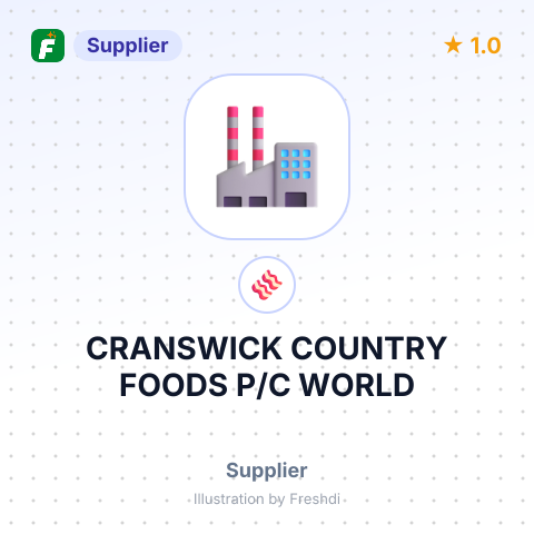 CRANSWICK COUNTRY FOODS P/C WORLD – summary card, no photo uploaded yet